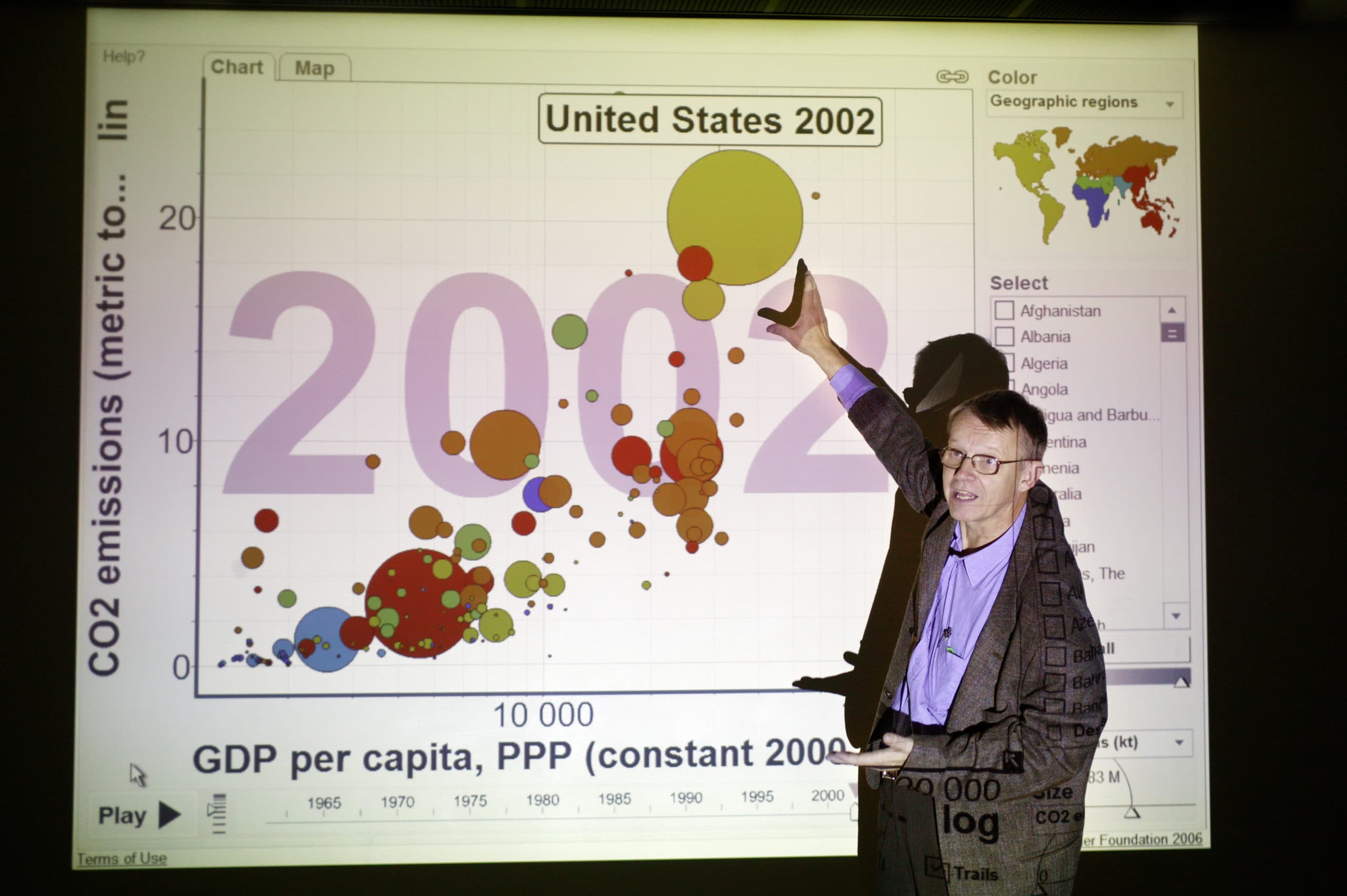 Hans_Rosling_3_C Stefan Nilsson