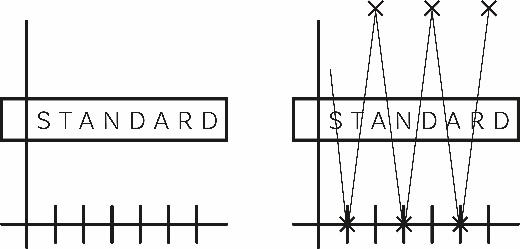 Ein Bild, das Diagramm, Reihe, Schrift enthält.

Automatisch generierte Beschreibung