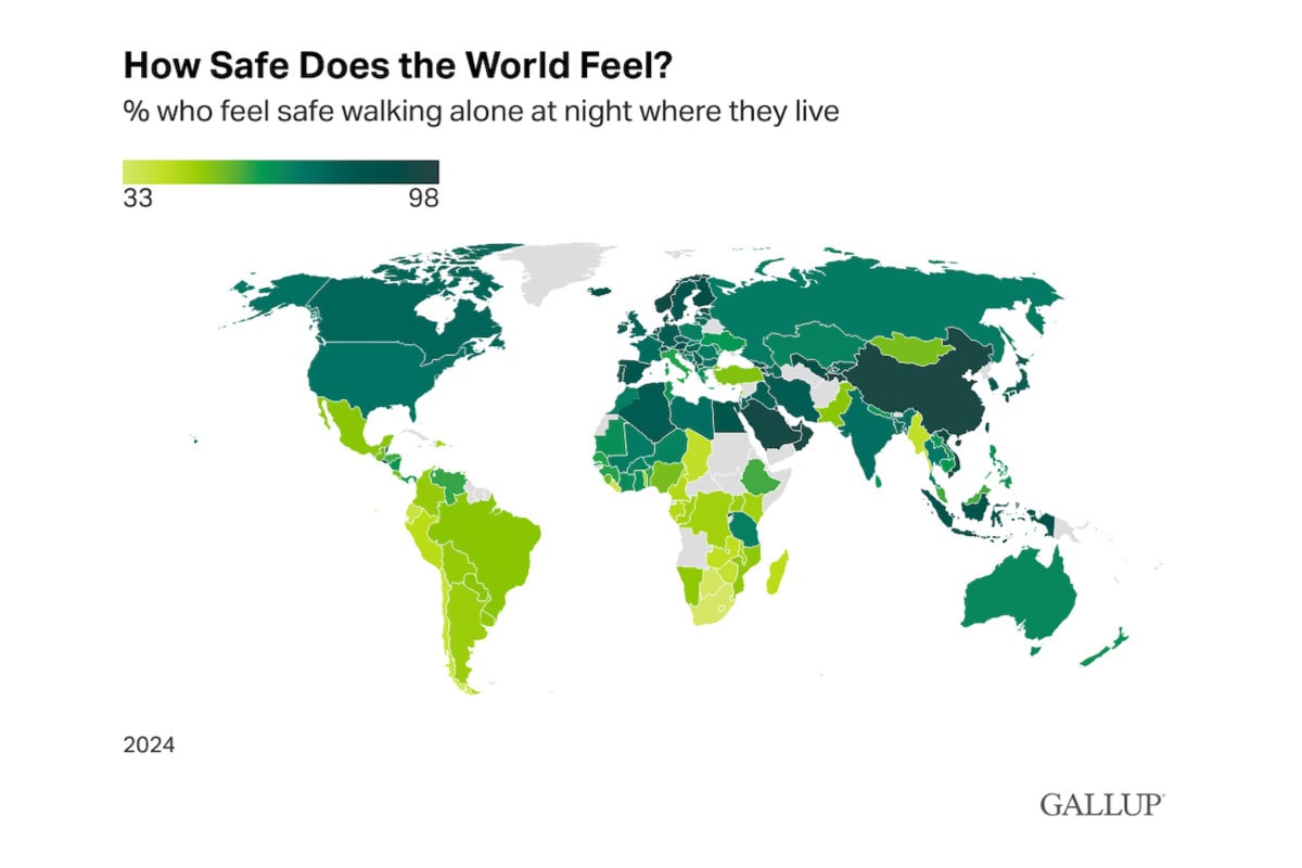 Globales Sicherheitsgefühl