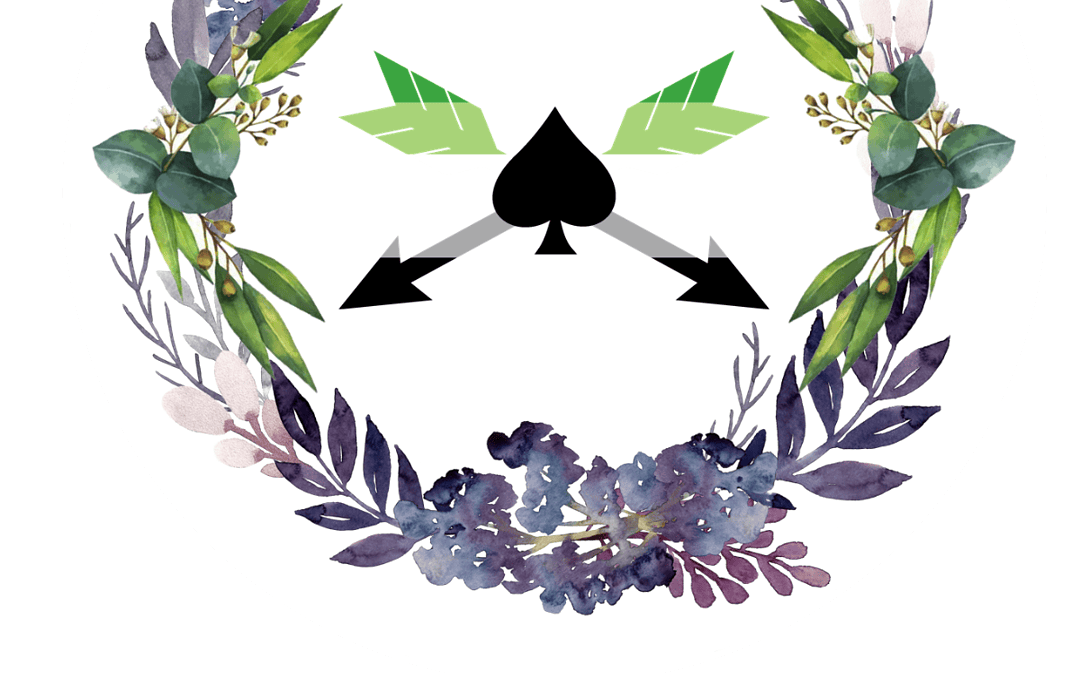 “What is Love?” – Viel mehr als Romantik